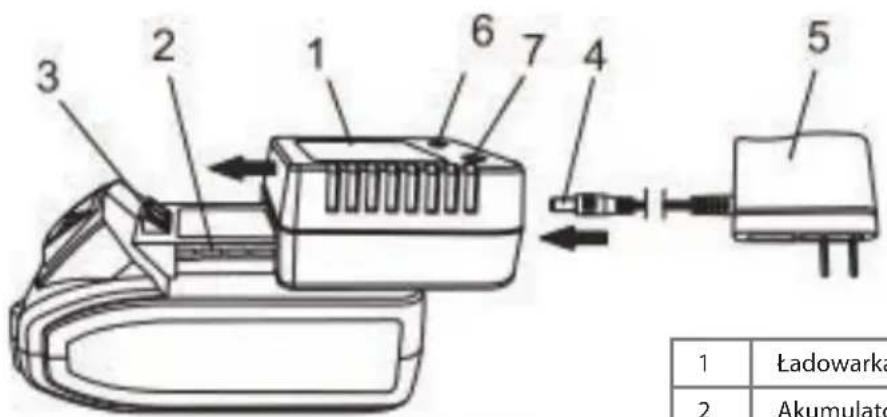 BLAUPUNKT BP38 - Instrukcja obsługi - 1