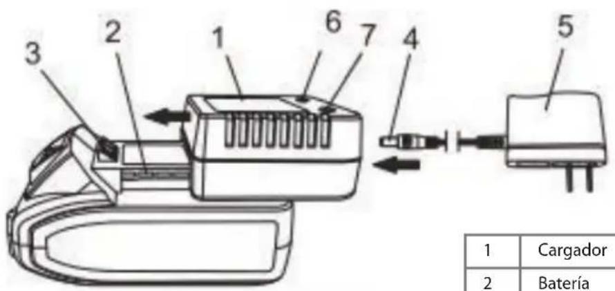 BLAUPUNKT BP38 - Instrucciones de operación - 1