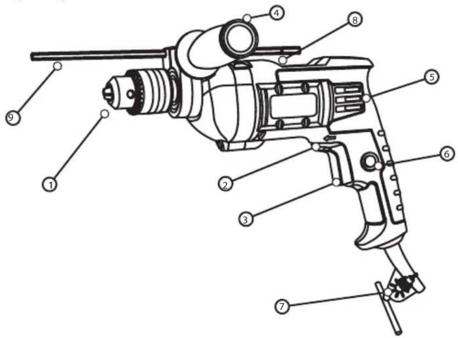 BLAUPUNKT BP2203 - Machine Specific Safety Instructions - 1