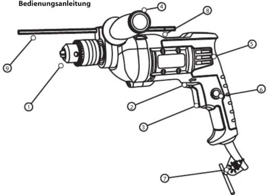 BLAUPUNKT BP2203 - Sicherheitshinweise speziell für dieses Produkt - 1