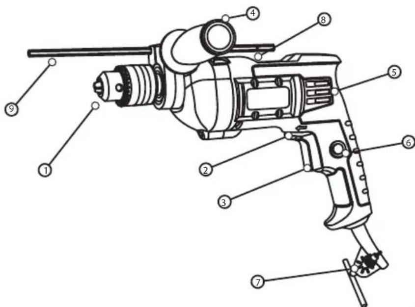 BLAUPUNKT BP2203 - Instrukcja obsługi - 1