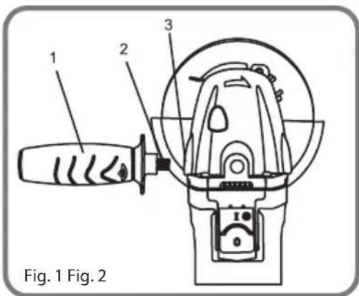 BLAUPUNKT BP3033 - Instalando a alca auxiliar (Fig. 1) - 1