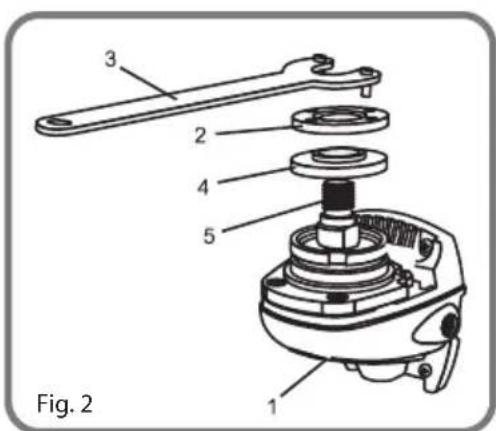 BLAUPUNKT BP3033 - Montaggio dell'Impugnatura Ausiliare (Fig. 1) - 2