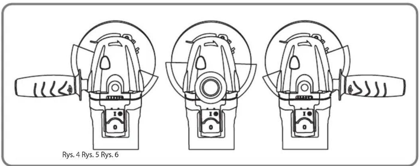 BLAUPUNKT BP3033 - Montaž oslony (rys. 2 i 3) - 1