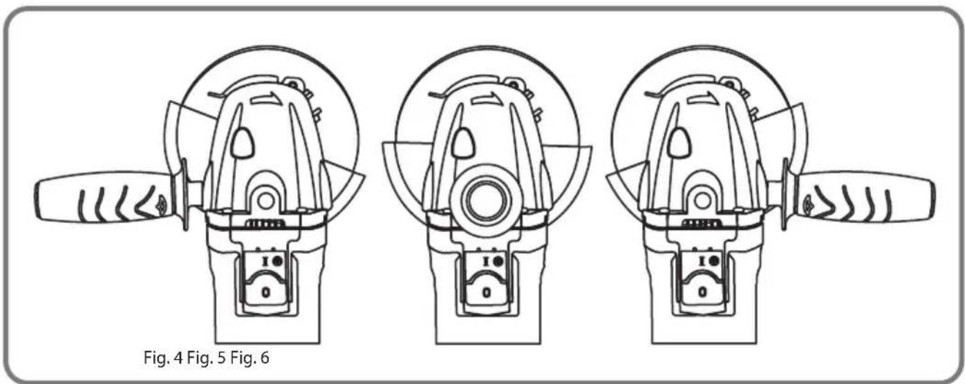 BLAUPUNKT BP3033 - Instalación de la guardia (Fig. 2 y 3) - 1