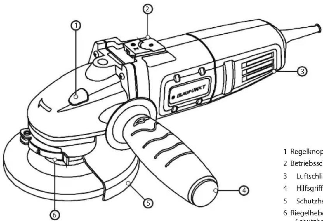 BLAUPUNKT BP3033 - Die wichtigen Komponenten - 1