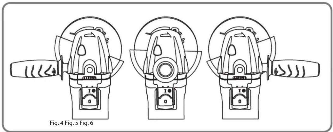 BLAUPUNKT BP3033 - Installing The Guard (Fig. 2 & 3) - 1