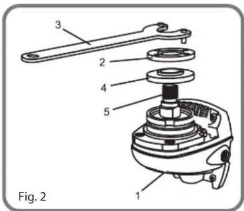 BLAUPUNKT BP3033 - Installing The Auxiliary Handle (Fig. 1) - 2