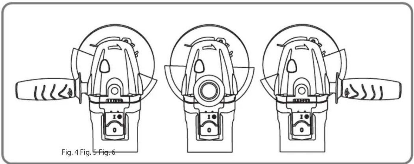 BLAUPUNKT BP3033 - Montaggio della Protezione (Fig. 2 &amp; 3) - 1