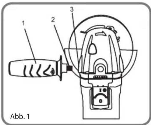 BLAUPUNKT BP3033 - Hilfsgriff installieren (Abb. 1) - 1