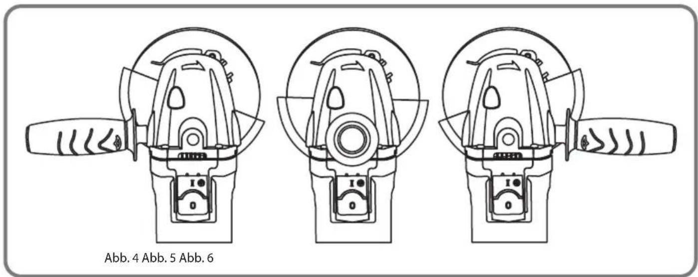 BLAUPUNKT BP3033 - Schutzhaube installieren (Abb. 2-3) - 1
