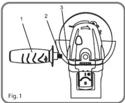 BLAUPUNKT BP3033 - Installing The Auxiliary Handle (Fig. 1) - 1