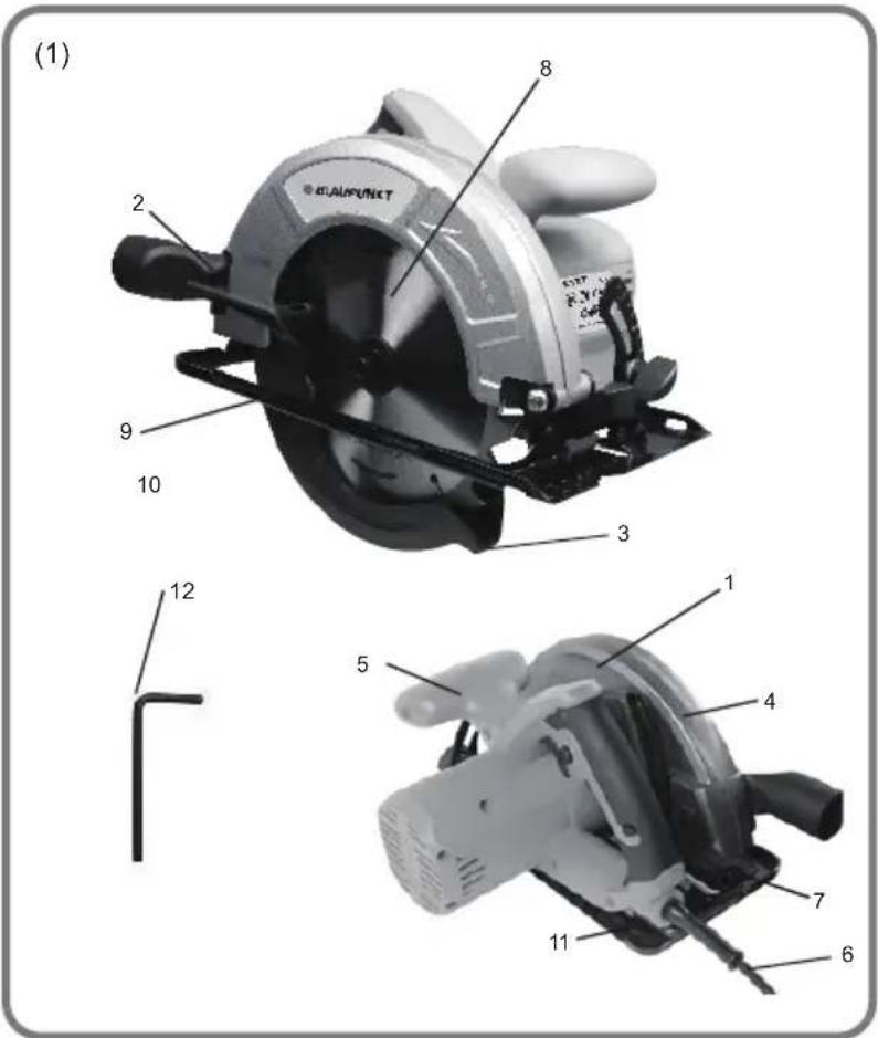 BLAUPUNKT BP3590 - Conoscere la propriaSega Circolare - 1
