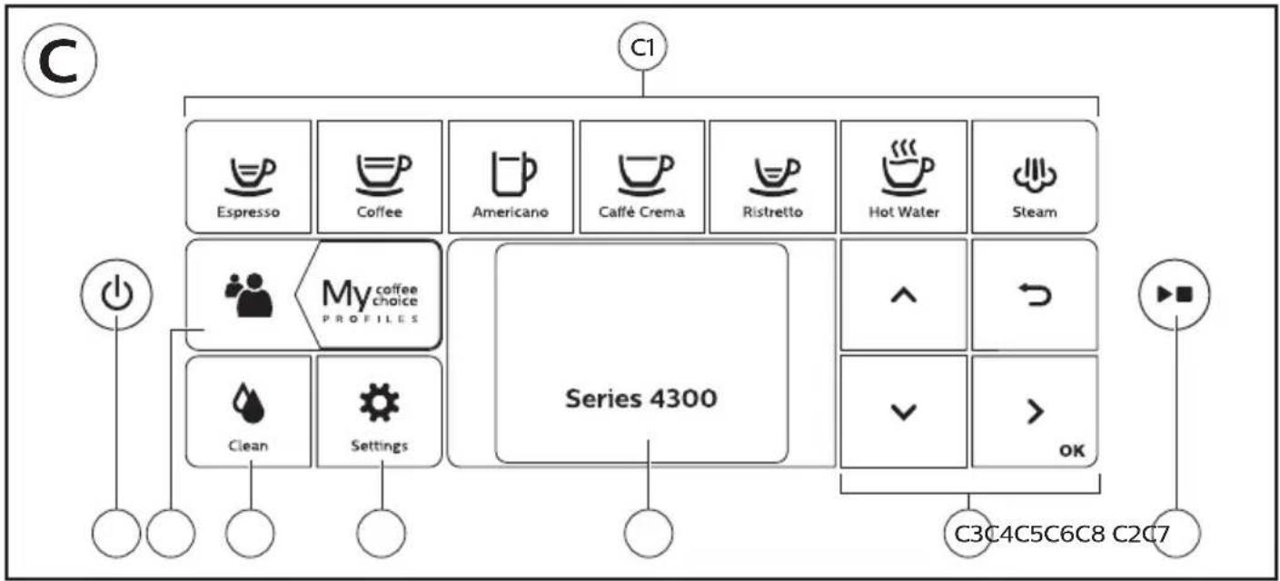 PHILIPS 5400 Series EP5446 - 4