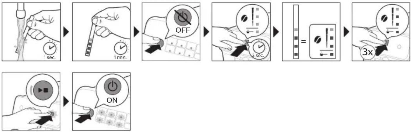 PHILIPS Series 3200 EP3242 - Ρύθμιση της σκληρότητας του νερού - 1
