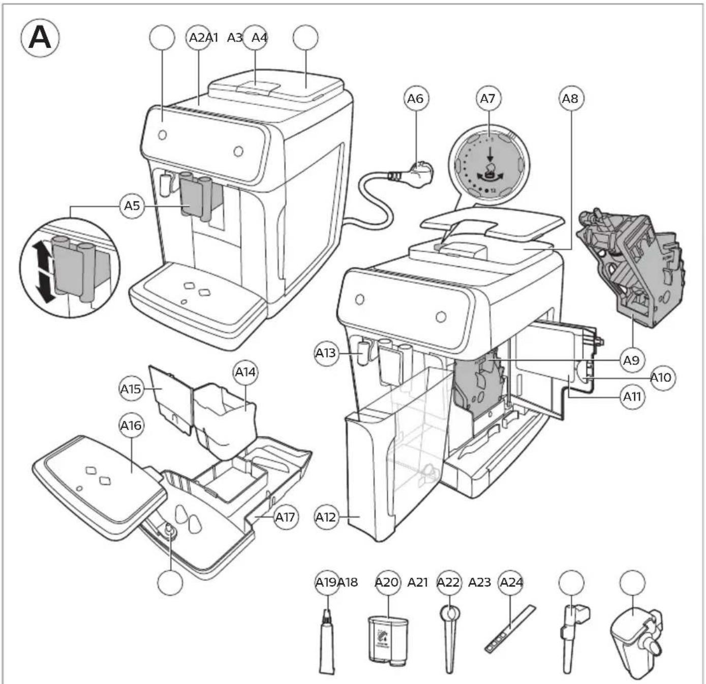 PHILIPS Series 3200 EP3242 - 1