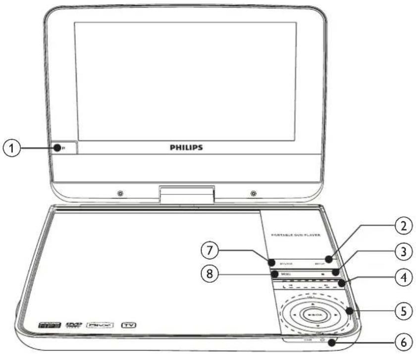 PHILIPS PET748 - Огляд головного блока - 1