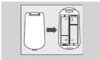 PHILIPS Magnavox MDV439 - Étape I: Insertion des piles - 1