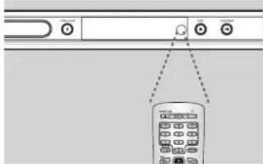 PHILIPS Magnavox MDV439 - ATTENTION! - 1