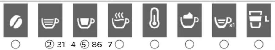 PHILIPS Saeco GranAroma SM6582 - Fonction CoffeeEqualizer - 1