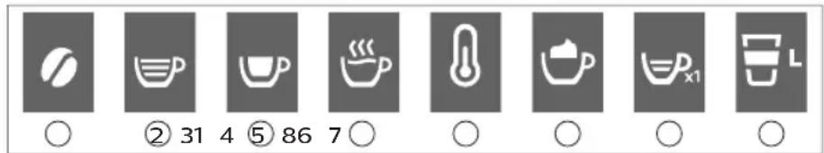 PHILIPS Saeco GranAroma SM6582 - CoffeeEqualizer function - 1