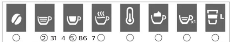 PHILIPS Saeco GranAroma SM6582 - Funkcija CoffeeEqualizer - 1