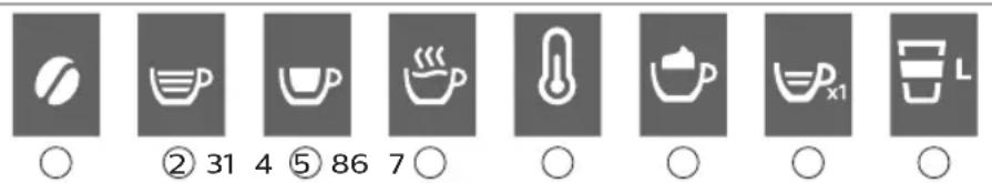 PHILIPS Saeco GranAroma SM6582 - Функция CoffeeEqualizer - 1