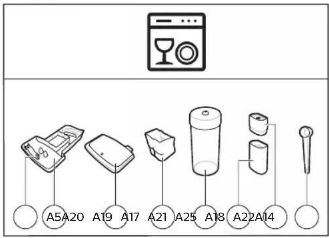 PHILIPS Saeco GranAroma SM6582 - 3