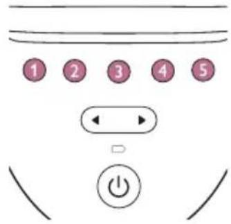 PHILIPS Lumea 9000 Series BRI957 - B Faça um teste de pele 24 horas antes do tratamento - 1