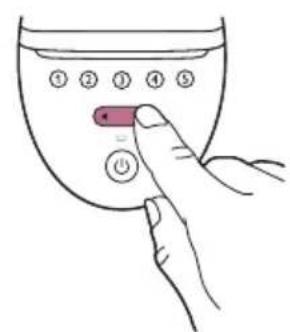 PHILIPS Lumea 9000 Series BRI957 - C Treatment - 3