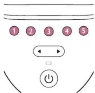 PHILIPS Lumea 9000 Series BRI957 - B Test cutané 24 h avant la séance - 1