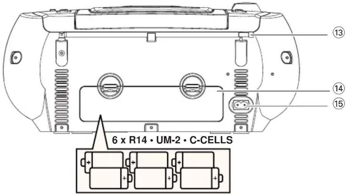 PHILIPS AZ1003 - 3