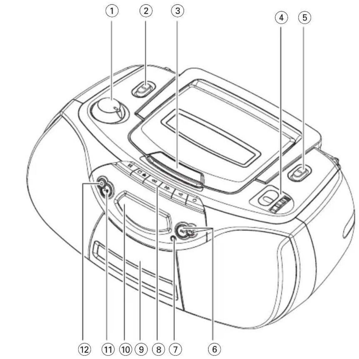 PHILIPS AZ1003 - 2