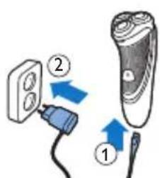 PHILIPS Shaver 1000 S1110 - Shaving - 1