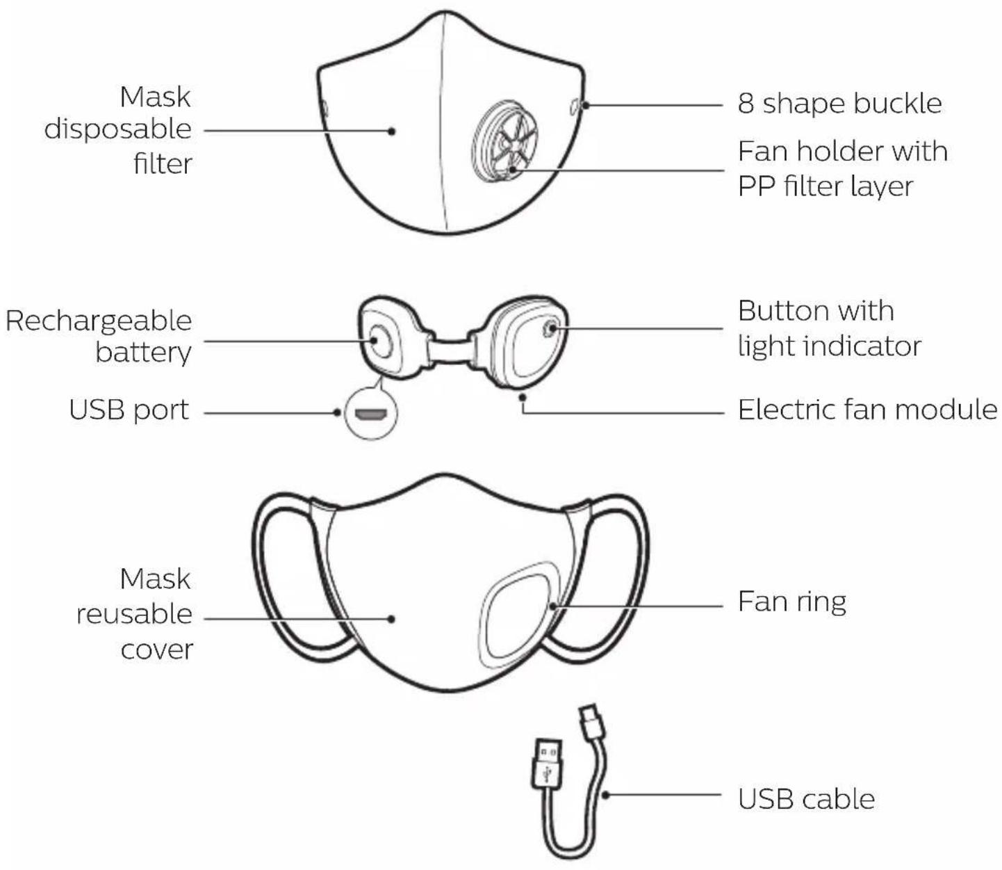 PHILIPS Series 6000 ACM067 - Product overview - 1