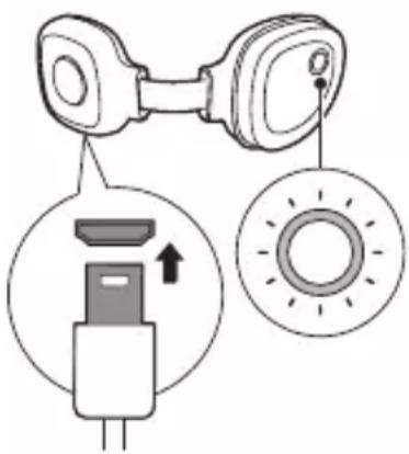 PHILIPS Series 6000 ACM067 - Utilizzo della ventola elettrica - 1