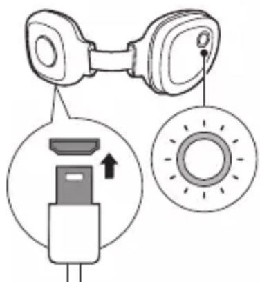 PHILIPS Series 6000 ACM067 - Sahkötuulettimen käytäminen - 1