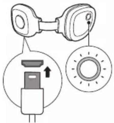 PHILIPS Series 6000 ACM067 - Using the electric fan - 1