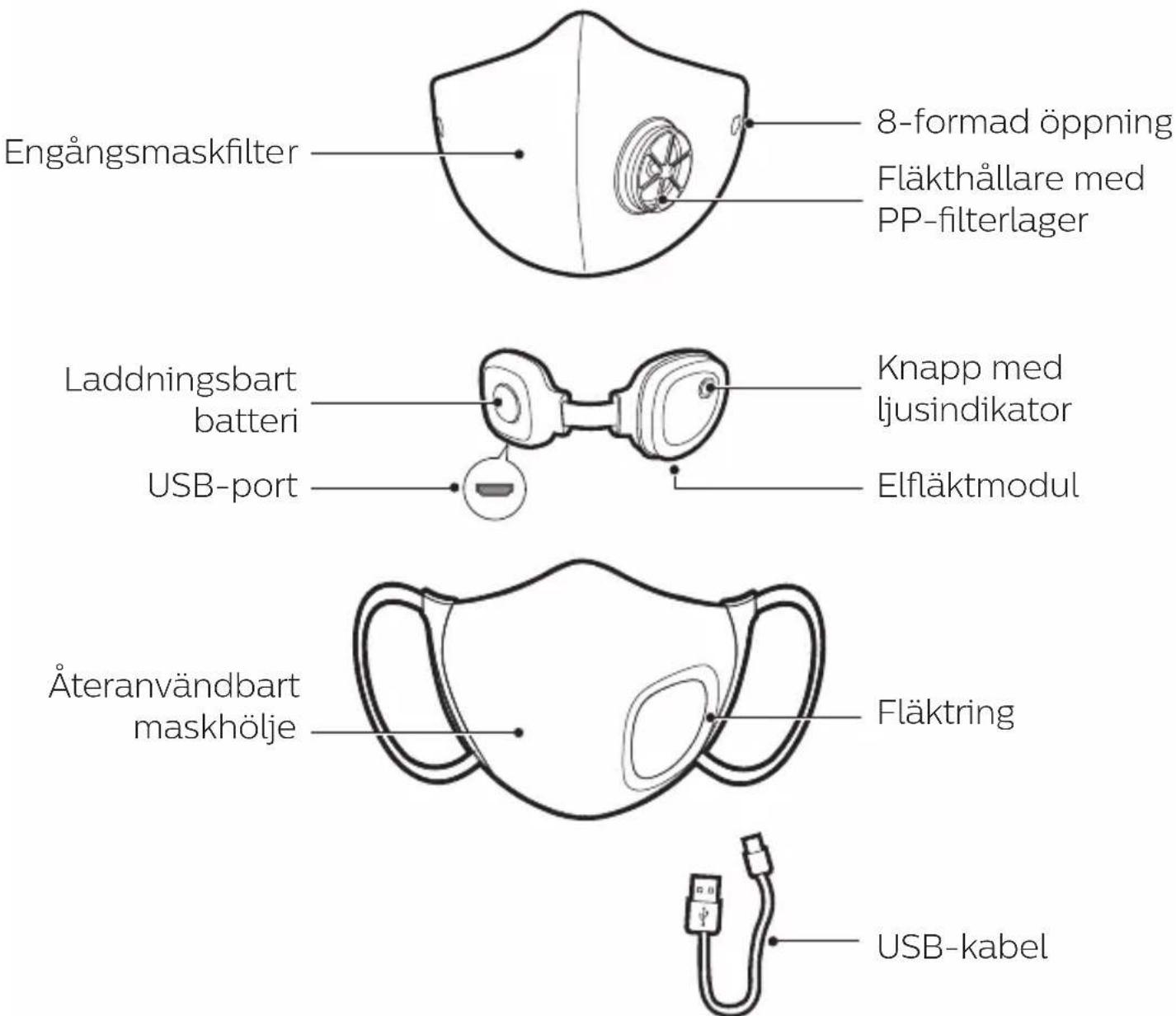 PHILIPS Series 6000 ACM067 - Produktoversikt - 1