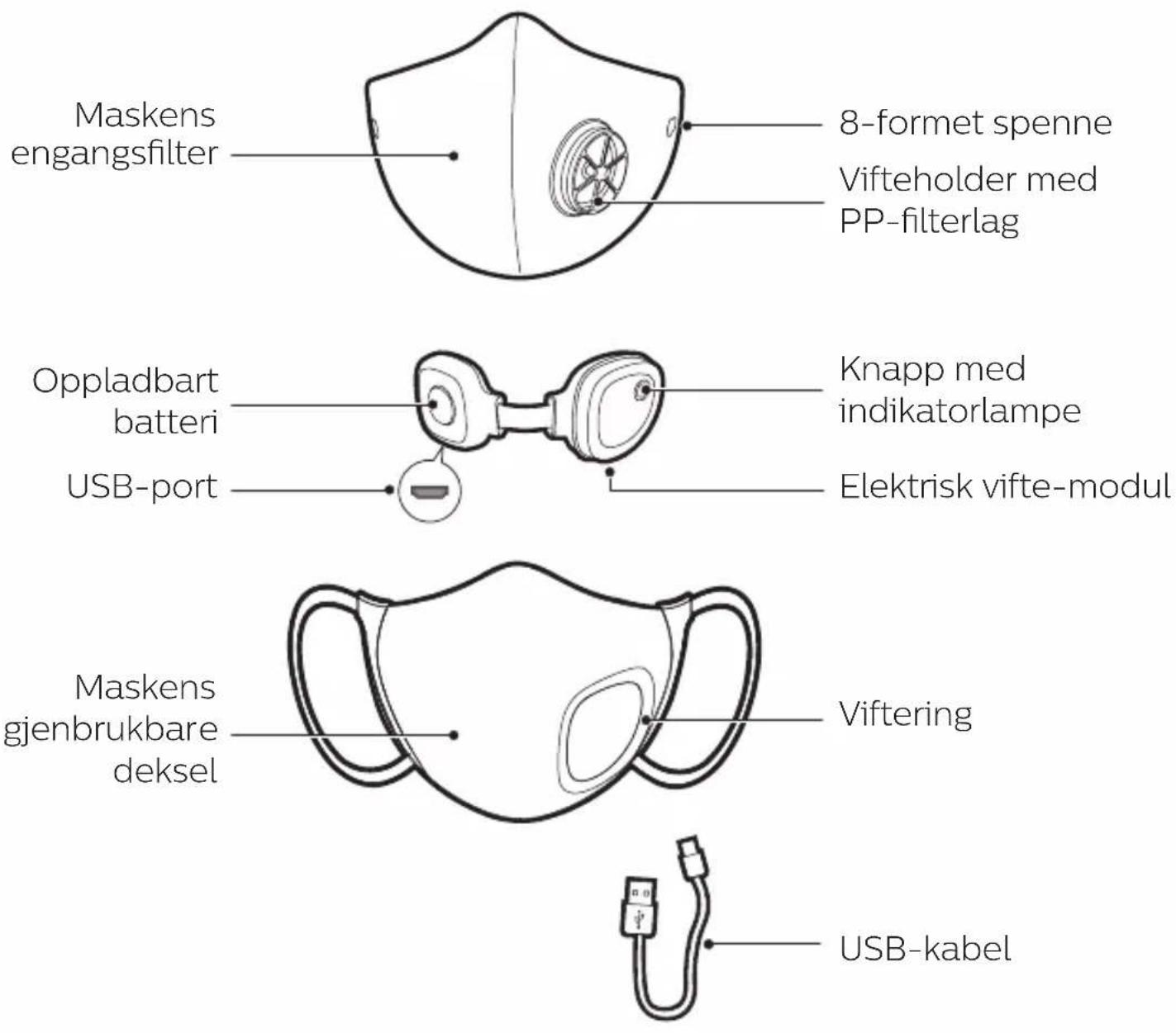 PHILIPS Series 6000 ACM067 - Produktoversikt - 1