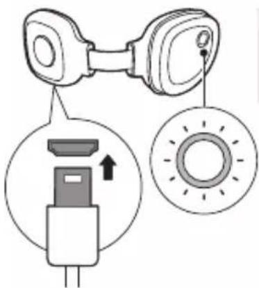 PHILIPS Series 6000 ACM067 - Verwendung des elektrischen Lüfters - 1