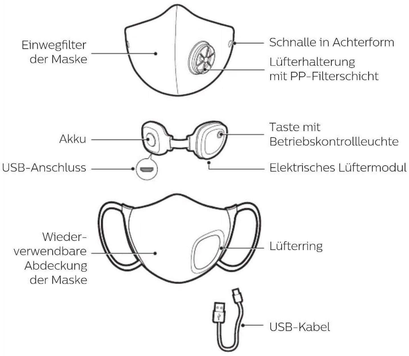 PHILIPS Series 6000 ACM067 - Produktübersicht - 1