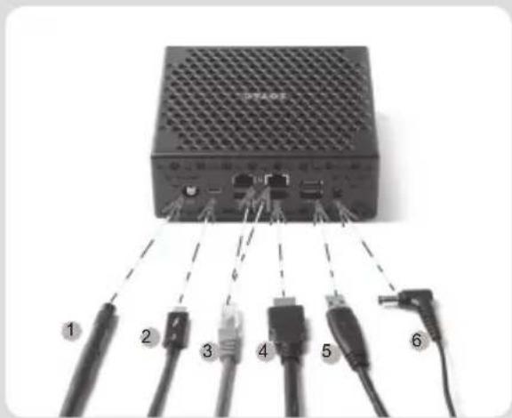 Zotac ZBOX CI549 Nano - 5