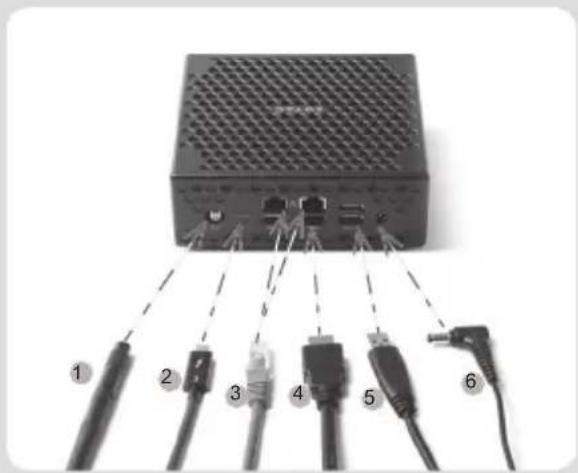 Zotac ZBOX CI549 Nano - 5