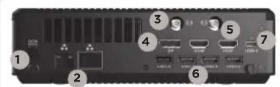 Zotac ZBOX Magnus EN52060V - PANEL TRASEIRO - 1