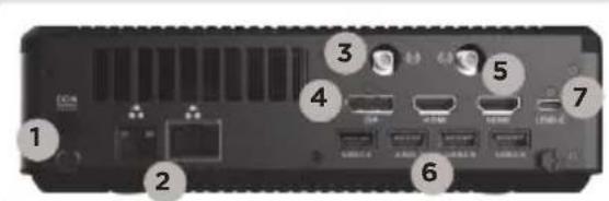 Zotac ZBOX Magnus EN52060V - ZADNJA PLOCA - 1