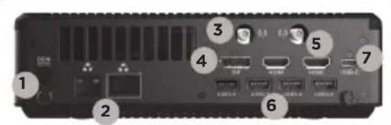 Zotac ZBOX Magnus EN52060V - a#ll a - 1