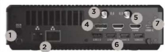 Zotac ZBOX Magnus EN52060V - RÜCKSEITE - 1