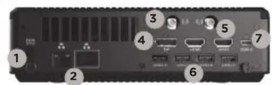 Zotac ZBOX Magnus EN52060V - PANEL TRASEIRO - 1