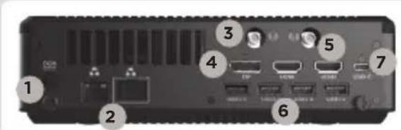 Zotac ZBOX Magnus EN52060V - PANEL TRASEIRO - 1